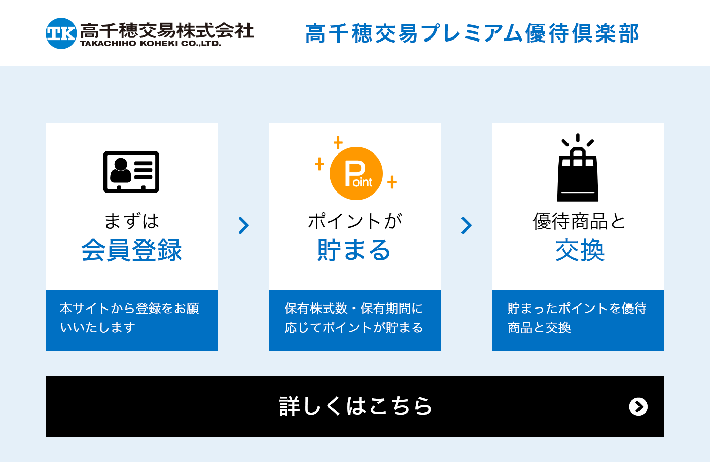 優待ポイントを貯めて5,000種類以上の優待商品と交換！